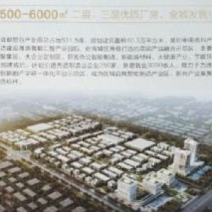 潍城区鸢都智谷产业园现预约出售厂房及办公楼