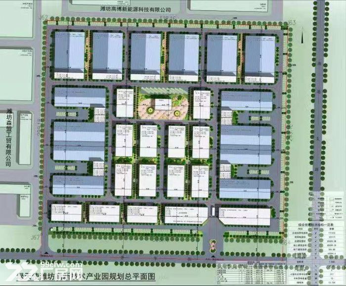 潍坊绿天使高新技术产业园出售全新钢结构厂房。