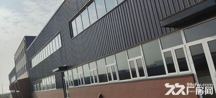 潍坊滨海全新厂房以租代售，价格低、证件齐全。