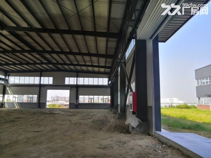 潍坊滨海全新厂房以租代售，价格低、证件齐全。-图2