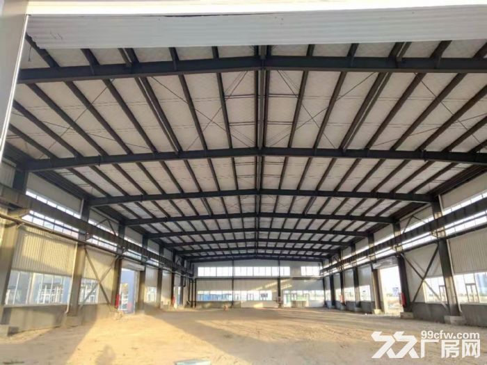 潍坊产业园内厂房出租，租金低，配套齐全。-图2