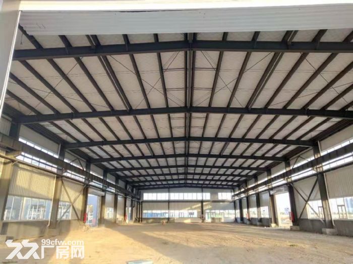 全新单层工业厂房出售，可先租后买，50年产权，可贷款。-图2